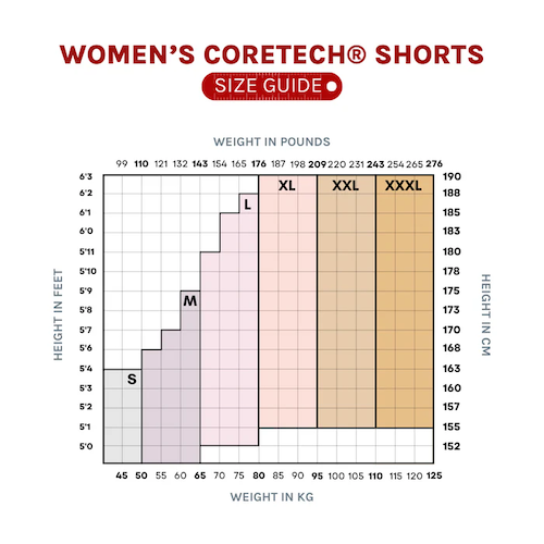 Supacore Women's LIZ Coretech Compression Shorts (Netball)