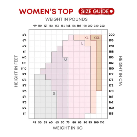 Supacore Women's SERENA Long Sleeved Supa X Performance Top