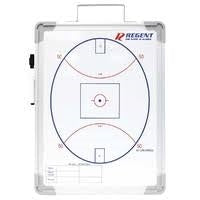 Aussie Rules Coaches Board (Regent)