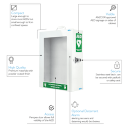 Standard Indoor Defibrillator Cabinet (45cm x 35.5cm x 14.5cm)