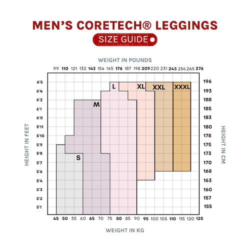 Supacore Mens DAVID XTRA Patented Coretech Compression Leggings