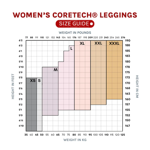Supacore Women's ANNE Patented Coretech Sports Leggings (with Pocket)
